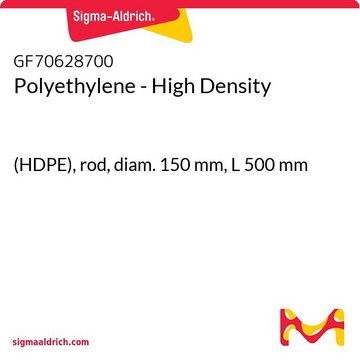 POLYETHYLENE - HIGH DENSITY, (HDPE),