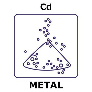 Cadmium