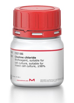 Choline chloride