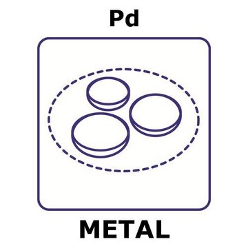 Palladium