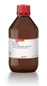 Mineral oil
