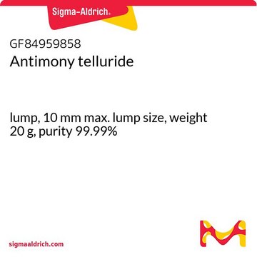 Antimony telluride