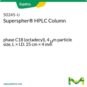 SUPERSPHER RP18-4 250 X 4.0MM