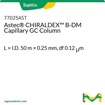 Astec® CHIRALDEX™ B-DM Capillary GC