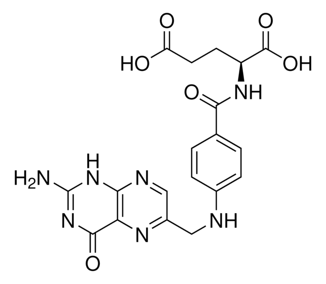 Folic acid for system suitability