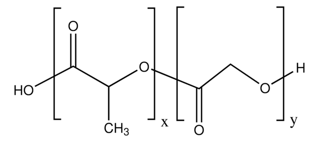 Green Fluorescent PLGA microspheres