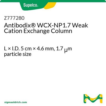 ANTIBODIX WCX-NP1.7, 1.7UM, 5CM X