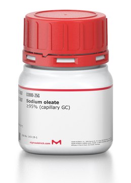 Sodium oleate