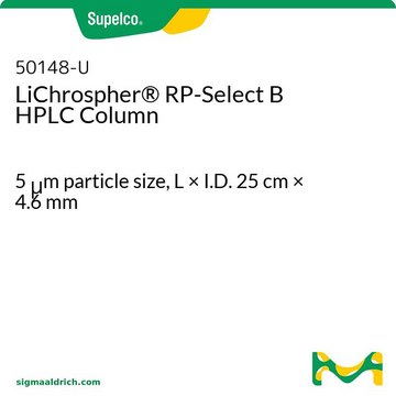 LICHROSPHER RP SELECT B 250