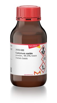 Cadmium oxide