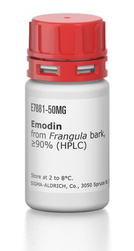 Emodin