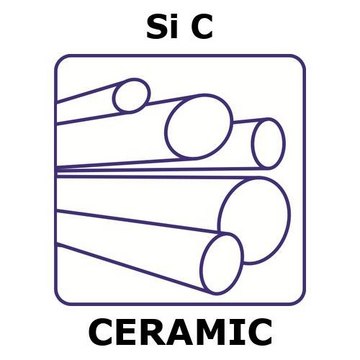 SILICON CARBIDE - REACTION BONDED,