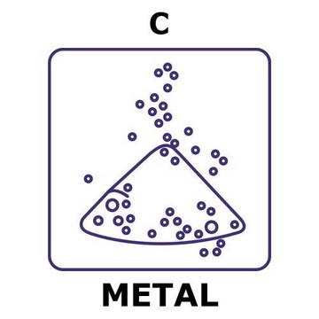 CARBON - VITREOUS - 3000C,