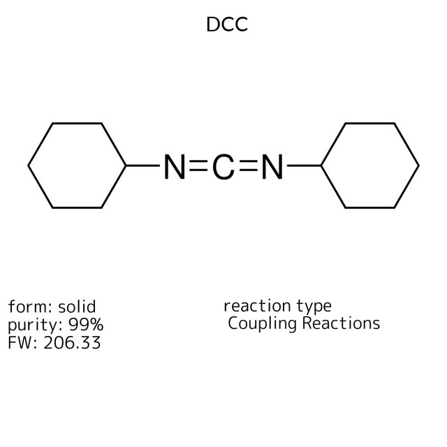 DCC