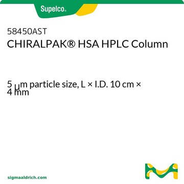 CHIRALPAK HSA HPLC COL 5UM
