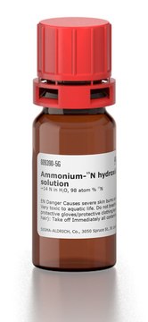 Ammonium-¹?N hydroxide solution