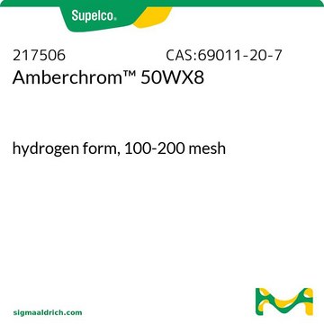 Amberchrom™ 50WX8