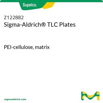 Sigma-Aldrich TLC Plates
