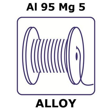 Aluminum alloy 5019