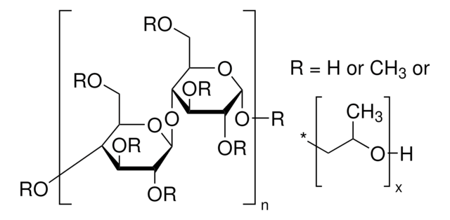 HYPROMELLOSE