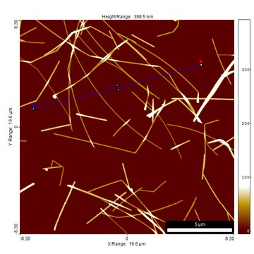 Silver nanowires