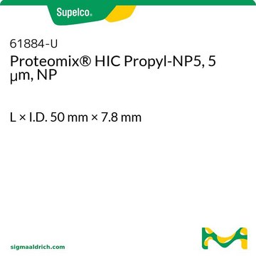 PROTEOMIX HIC PROPYL-NP5,5UM, 5CM X