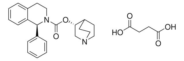Solifenacin for system suitability