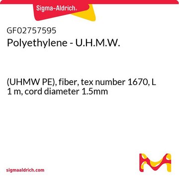 POLYETHYLENE - U.H.M.W., (UHMW PE),