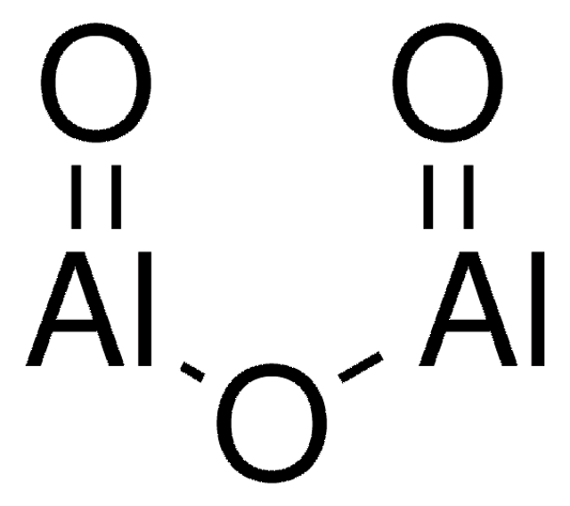 Inhibitor removers