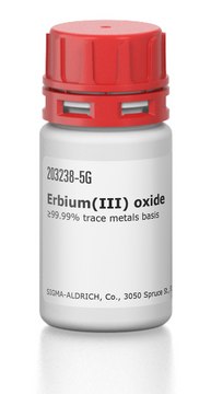 Erbium(III) oxide