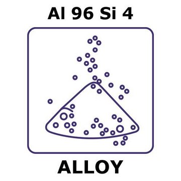 ALUMINUM-SILICON ALLOY, AL96SI4, POWDER&