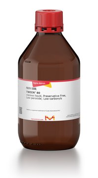 TWEEN® 80