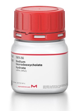 Sodium taurodeoxycholate hydrate