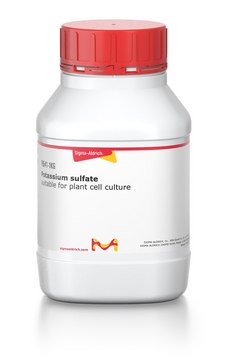 Potassium sulfate