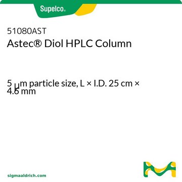 ASTEC DIOL HPLC COLUMN 5UM