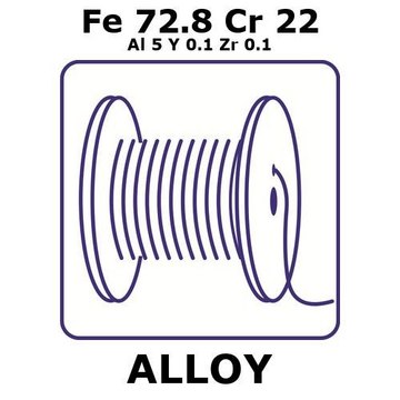 FECRALLOY(R) - IRON/CHROMIUM, WIRE,FE72&
