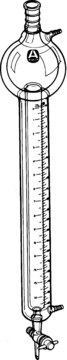 Aldrich® jacketed chromatography column