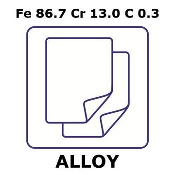 STAINLESS STEEL - AISI 420