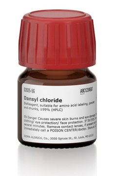 Dansyl chloride