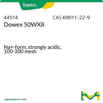 Dowex 50WX8