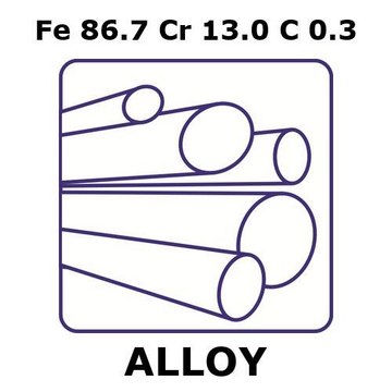 STAINLESS STEEL - AISI 420
