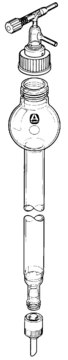 EZSafe® chromatography columns with precision