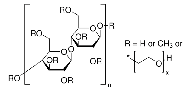 Tylose® MH 1000
