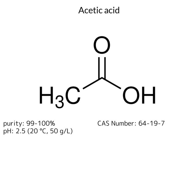 ACETIC ACIDGLACIAL, PURISS., 99-100%