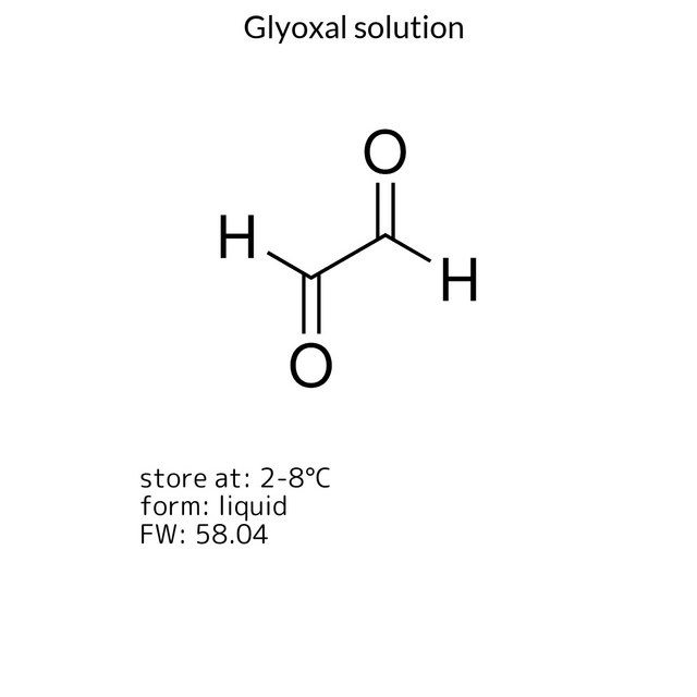 Glyoxal solution